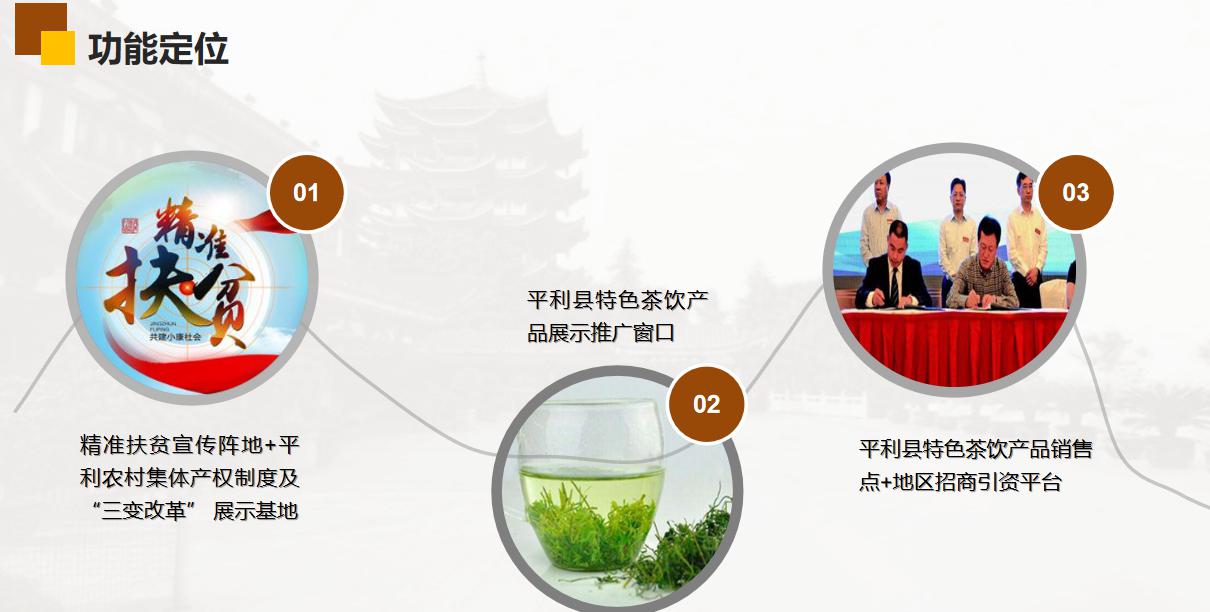 平利縣農村集體產權制度及“三變”改革展示中心展廳設計概念篇 平利縣農村集體產權制度及“三變”改革展示中心展廳設計概念篇