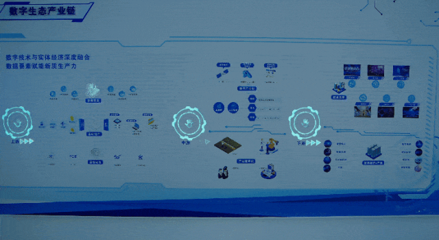 蘭州永新國信數(shù)據(jù)要素產(chǎn)業(yè)園展廳設(shè)計(jì)施工 蘭州永新國信數(shù)據(jù)要素產(chǎn)業(yè)園展廳設(shè)計(jì)施工